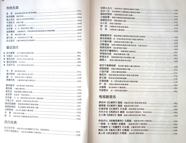 Guzheng Repertoire 120 Easy-to-play Tunes  -  最易上手古筝曲120首