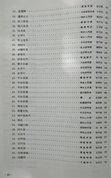 Guqin Music Book - a compilation of guqin compositions, books 1&2 古琴曲集 许健 王迪编 (1册+2册)