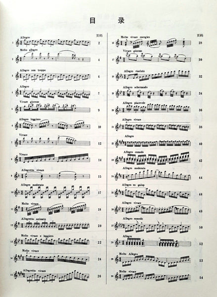 Piano study book:  Czerny 849  车尔尼钢琴流畅练习曲 作品849